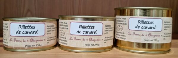 Rillettes de Canard
